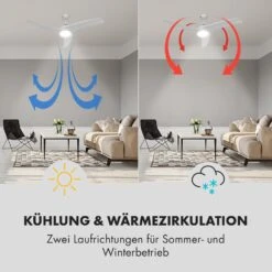 Figo 2-in-1-Deckenventilator Lampe Ø132cm 10.039m³/h Fernbedienung -Haushaltsgerätegeschäft 10029345 de 0004 logo