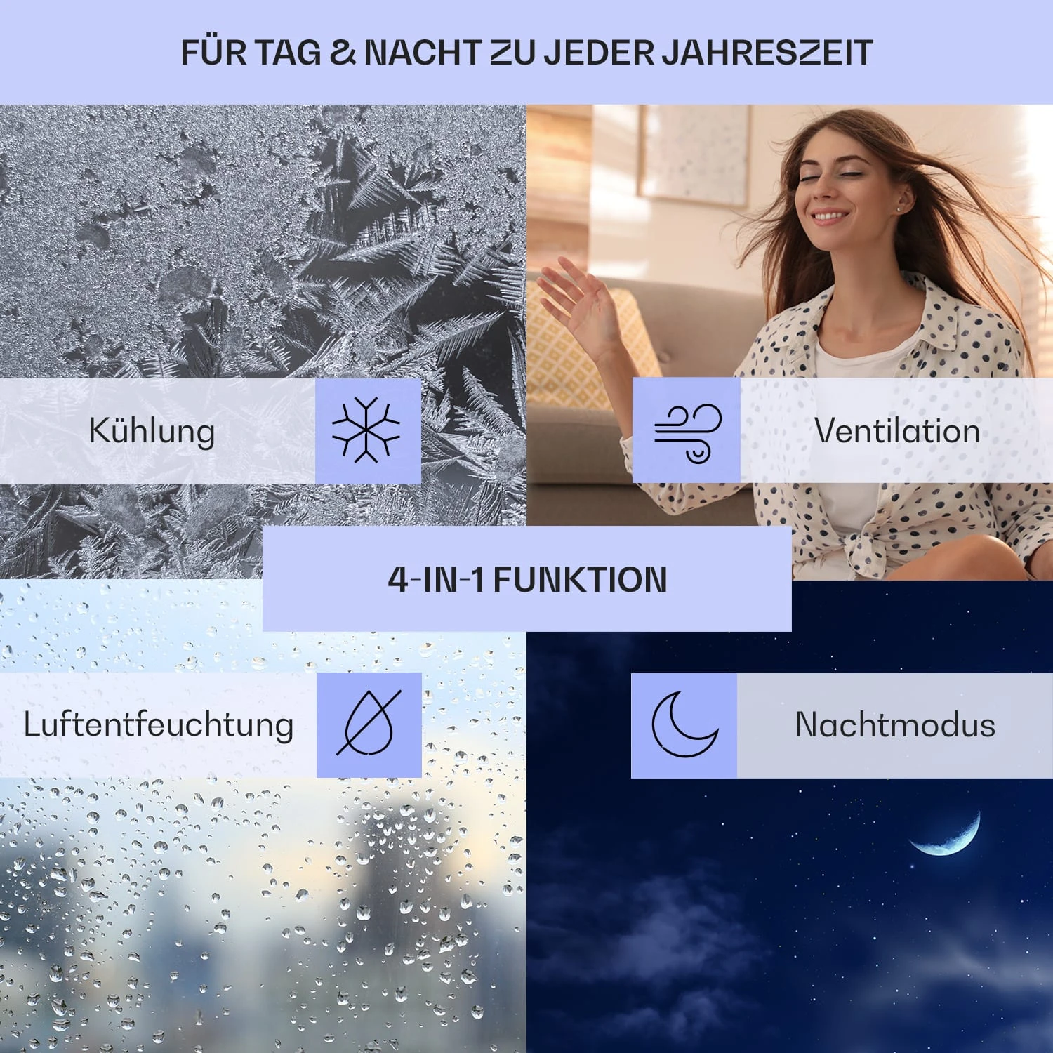 New Breeze 7 Mobile Klimaanlage 7000BTU 2,1kW 34m² Mobil Fernbedienung 4 New Breeze 7 Mobile Klimaanlage 7000BTU 2,1kW 34m² Mobil Fernbedienung – Bild 2