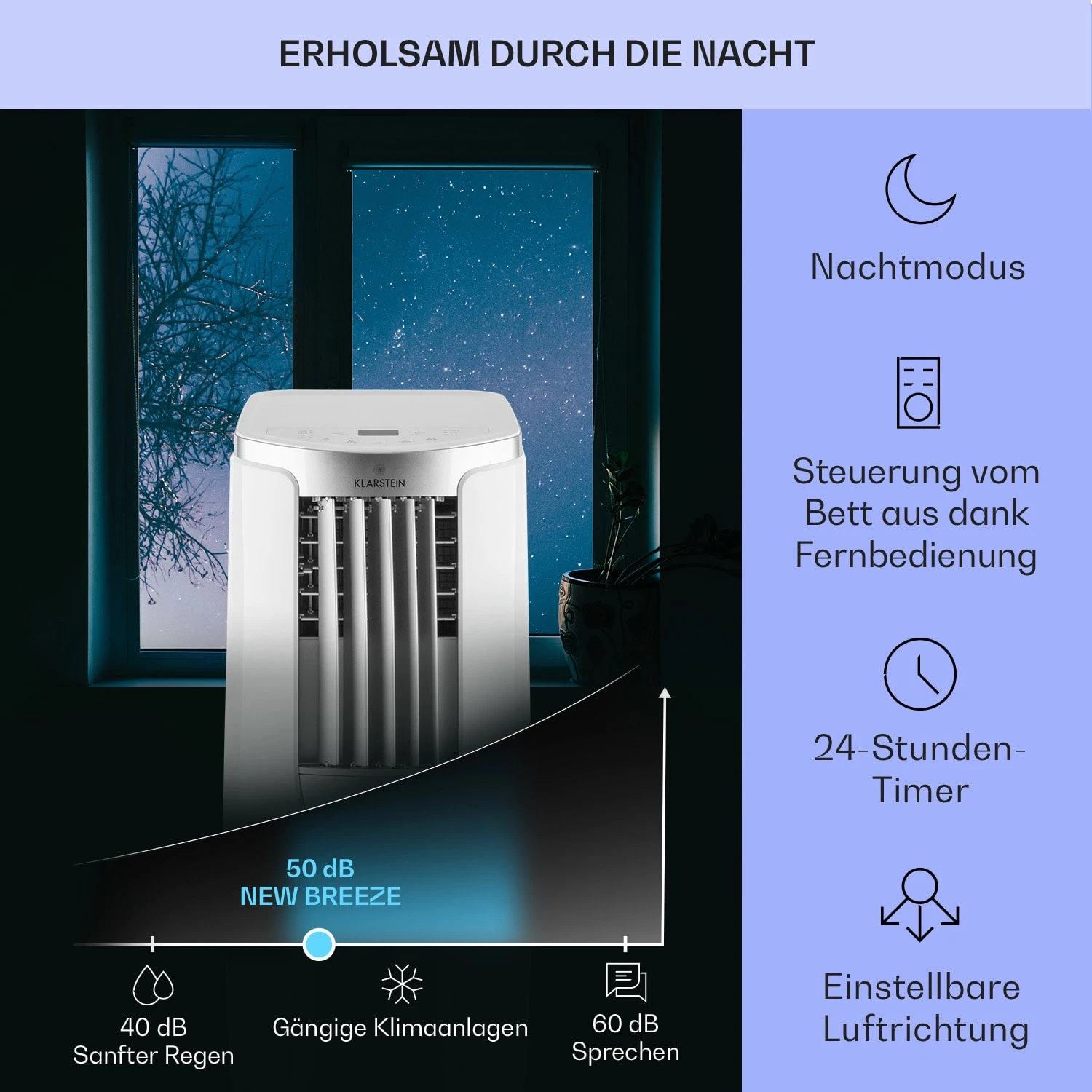 New Breeze 7 Mobile Klimaanlage 7000BTU 2,1kW 34m² Mobil Fernbedienung 6 New Breeze 7 Mobile Klimaanlage 7000BTU 2,1kW 34m² Mobil Fernbedienung – Bild 4