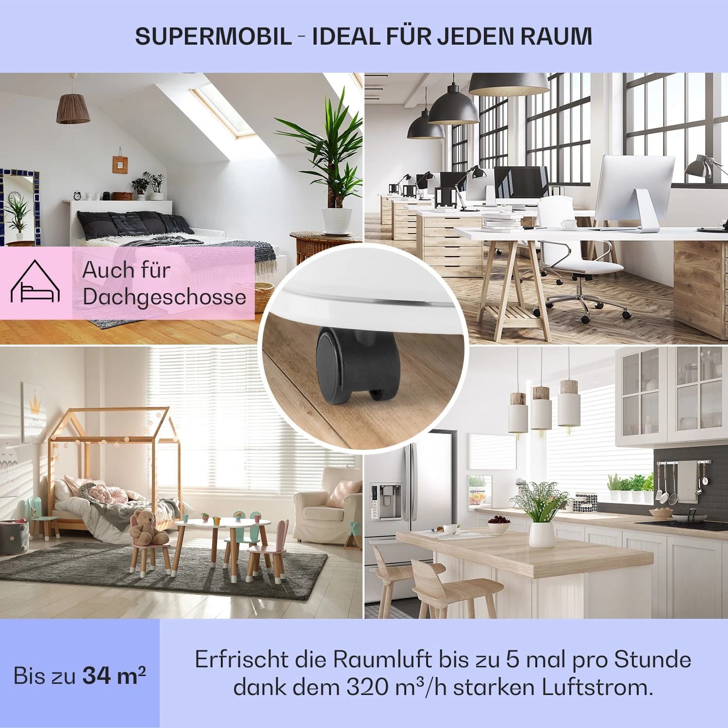 New Breeze 7 Mobile Klimaanlage 7000BTU 2,1kW 34m² Mobil Fernbedienung 7 New Breeze 7 Mobile Klimaanlage 7000BTU 2,1kW 34m² Mobil Fernbedienung – Bild 5