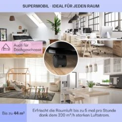 New Breeze 9 Mobile Klimaanlage 9000 BTU / 2,6 KW Timer 15 New Breeze 9 Mobile Klimaanlage 9000 BTU / 2,6 KW Timer -Haushaltsgerätegeschäft 10029705 de 0005 usp