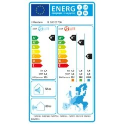 Windwaker Pro 9 Inverter Split Klimaanlage 9000 BTU A++ Weiß -Haushaltsgerätegeschäft 10029706 energy label