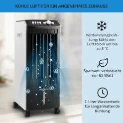 MCH-1 V2 3-in-1 Luftkühler 360 M³/h 65 W7 Ltr Fernbedienung Mobil -Haushaltsgerätegeschäft 10029739 de 0002 usp