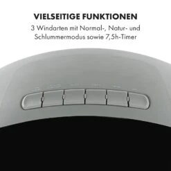 Whirlwind 3-in-1 Luftkühler Ventilator Luftbefeuchter 1600 M³/h 16 Whirlwind 3-in-1 Luftkühler Ventilator Luftbefeuchter 1600 M³/h -Haushaltsgerätegeschäft 10031487 de 0006 logo