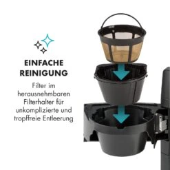 Aromatica II Set Kaffeemaschine, Mahlwerk, 1,25 L, Schwarz -Haushaltsgerätegeschäft 10032874 de 0007 logo