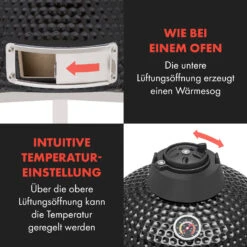 Queensize Kamado Grill Thermometer Abnehmbare Seitenteile Schwarz -Haushaltsgerätegeschäft 10033377 de 0009 logo