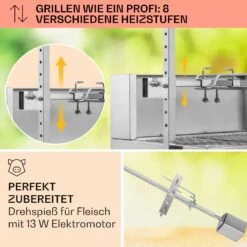 Sauenland Pro Spanferkelgrill Drehspieß 13W 4 Rollen Edelstahl 11 Sauenland Pro Spanferkelgrill Drehspieß 13W 4 Rollen Edelstahl -Haushaltsgerätegeschäft 10033566 de 0003 usp