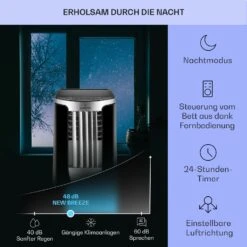 New Breeze ECO Mobile Klimaanlage 10.000 BTU / 2,9 KW EEK A+ -Haushaltsgerätegeschäft 10033584 de 0004 usp