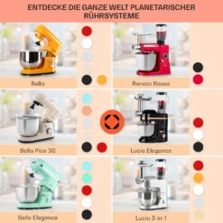 Bella Pico 2G Küchenmaschine 1300W 1,7PS 6 Stufen 5 Liter -Haushaltsgerätegeschäft 10033801 de 0007 usp