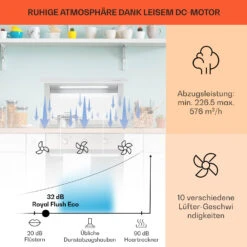 Royal Flush Eco Dunstabzugshaube 60 Cm 576 M³/h A+ 13 Royal Flush Eco Dunstabzugshaube 60 Cm 576 M³/h A+ -Haushaltsgerätegeschäft 10034330 de 0003 usp