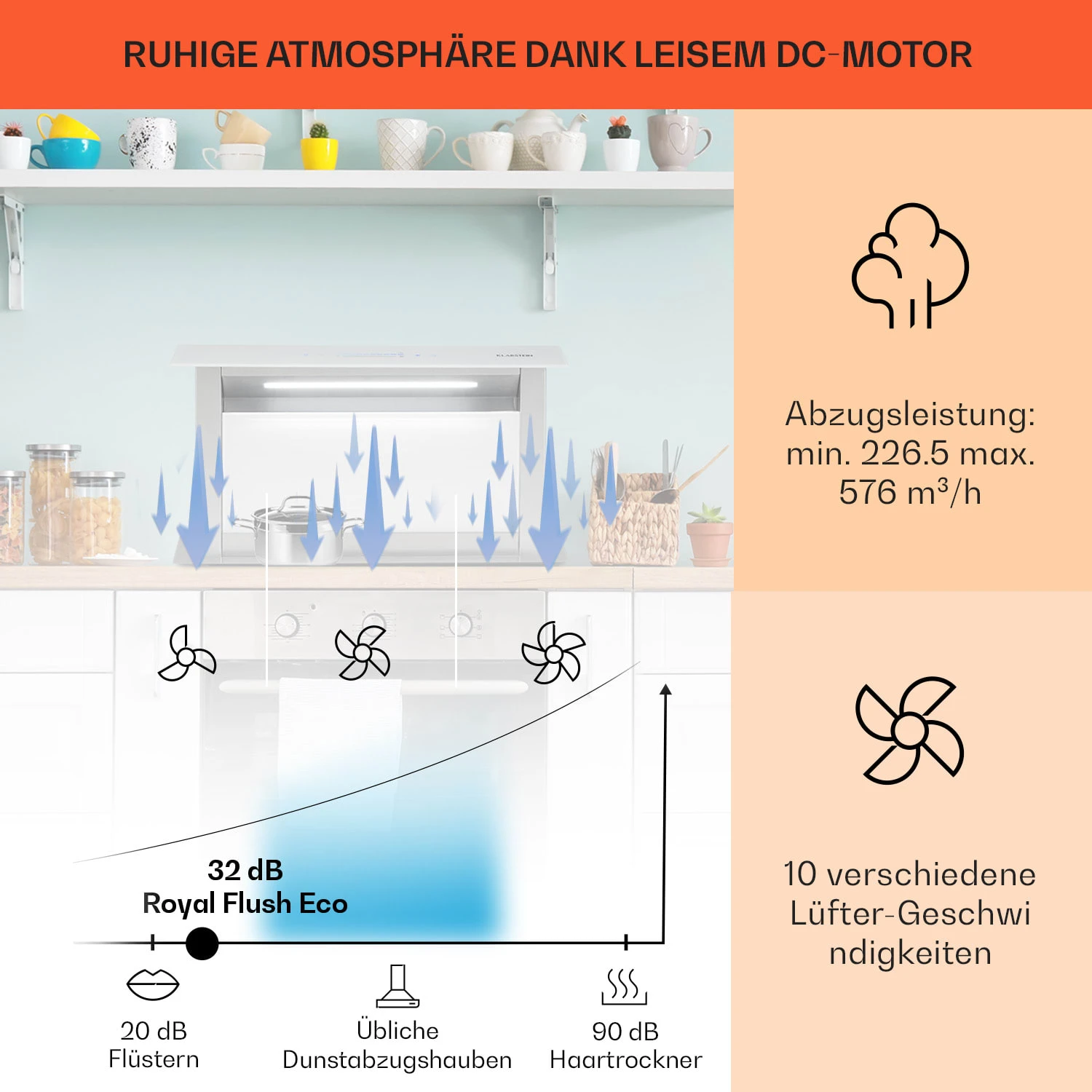 Royal Flush Eco Dunstabzugshaube 60 Cm 576 M³/h A+ 5 Royal Flush Eco Dunstabzugshaube 60 Cm 576 M³/h A+ – Bild 3