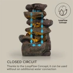 Savona Solarbrunnen 2,8 W Polyresin 5h Akku LEDs Steinoptik -Haushaltsgerätegeschäft 10034720 yy 0005 logo Blumfeldt Savona Solarbrunnen Steinoptik