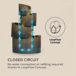 Mantua Kaskadenbrunnen Gartenbrunnen 4 Stufen Akku 2,8W Solar LED -Haushaltsgerätegeschäft 10034730 yy 0005 logo Blumfeldt Mantua Kaskadenbrunnen
