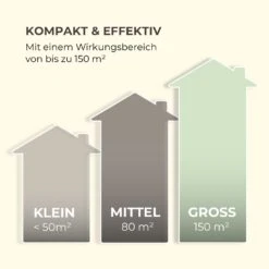 Skyfall RD Insektenvernichter 3,5W 150m² LEDs Auffangschale Kordel 16 Skyfall RD Insektenvernichter 3,5W 150m² LEDs Auffangschale Kordel -Haushaltsgerätegeschäft 10034732 de 0006 logo