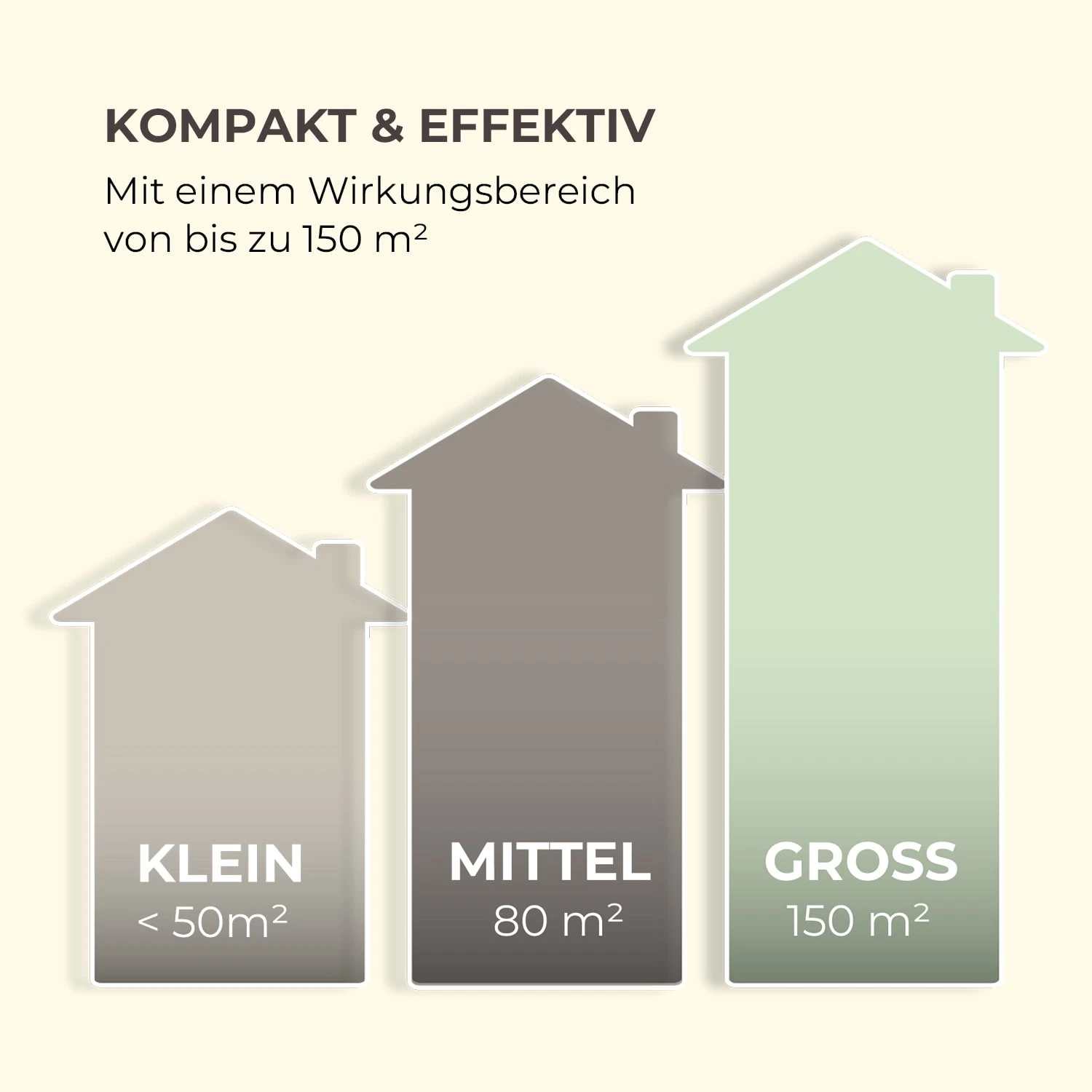 Skyfall RD Insektenvernichter 3,5W 150m² LEDs Auffangschale Kordel 8 Skyfall RD Insektenvernichter 3,5W 150m² LEDs Auffangschale Kordel – Bild 6