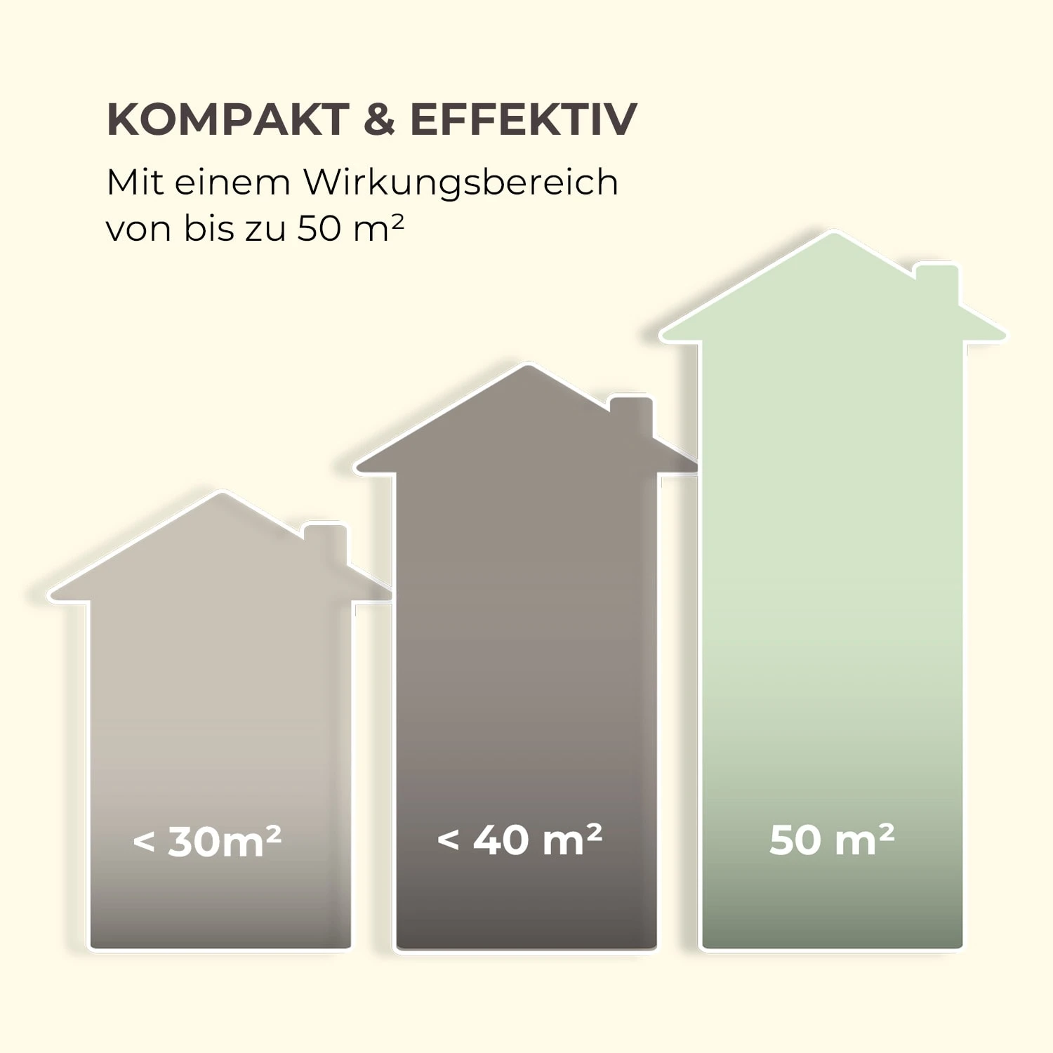 Skyfall SQ Insektenvernichter 16W 50m² UV-Lampen Auffangschale Kette 8 Skyfall SQ Insektenvernichter 16W 50m² UV-Lampen Auffangschale Kette – Bild 6