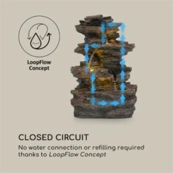 Messina Kaskadenbrunnen Solarbrunnen Gartenbrunnen Akku Solarpanel LED -Haushaltsgerätegeschäft 10034734 yy 0005 logo Blumfeldt Messina Kaskadenbrunnen