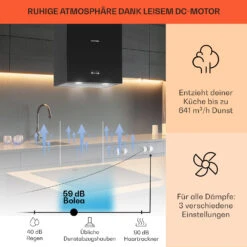 Structura Inselabzugshaube Abluft 641 M³/h Max. LED-Licht Edelstahl -Haushaltsgerätegeschäft 10034850 de 0003 usp