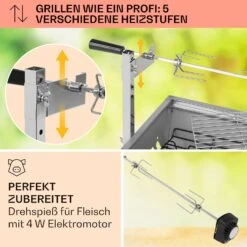 Sauenland Mini Rotisserie-Grill Drehspieß 4W 12kg Max. Edelstahl -Haushaltsgerätegeschäft 10035371 de 0003 usp