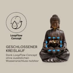 Dharma Solarbrunnen LED 48 X 72 X 41 Cm (BxHxT) Polyresin -Haushaltsgerätegeschäft 10035714 de 0006 logo