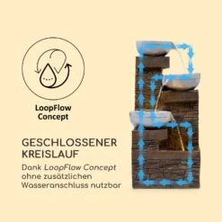 Fez Solarbrunnen LED 34 X 76 X 36 Cm (BxHxT) Polyresin -Haushaltsgerätegeschäft 10035716 de 0006 logo