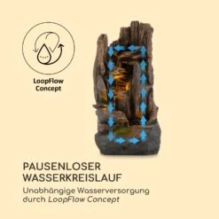 Mystic Tree Solarbrunnen LED-Beleuchtung Polyresin 14 Mystic Tree Solarbrunnen LED-Beleuchtung Polyresin -Haushaltsgerätegeschäft 10035728 de 0005 logo