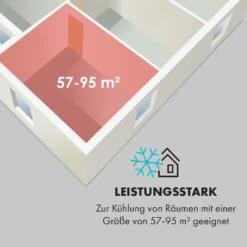 Max Breeze Smart Mobile Klimaanlage 15000 BTU/h (4,4 KW) EEC A -Haushaltsgerätegeschäft 10035742 de 0004 logo
