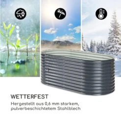 High Grow Hochbeet 200 X 80 X 100 Cm Stahl-Wellblech Einfacher Aufbau -Haushaltsgerätegeschäft 10035815 de 0006 logo