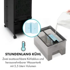 Cooler Rush Ventilator Luftkühler 5,5L 45W Fernbedienung 5x Eispack -Haushaltsgerätegeschäft 10035825 de 0006 logo