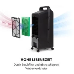 Cooler Rush Ventilator Luftkühler 5,5L 45W Fernbedienung 5x Eispack -Haushaltsgerätegeschäft 10035825 de 0008 logo