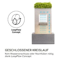 Bloomingstone Brunnen Gartenbrunnen Zierbrunnen 20W Pumpe Zink LED 15 Bloomingstone Brunnen Gartenbrunnen Zierbrunnen 20W Pumpe Zink LED -Haushaltsgerätegeschäft 10035916 de 0006 logo