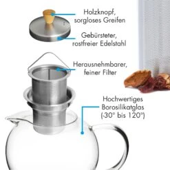 Glaswerk Sencha Teekanne 0,65 L Edelstahl-Siebeinsatz Borosilikatglas Deckel -Haushaltsgerätegeschäft 10036354 de 0006 logo