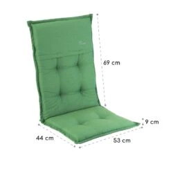 Coburg Polsterauflage Sesselauflage Gartenstuhl Polyester 53x117x9cm 11 Coburg Polsterauflage Sesselauflage Gartenstuhl Polyester 53x117x9cm -Haushaltsgerätegeschäft 10037367 yy 0005 logo