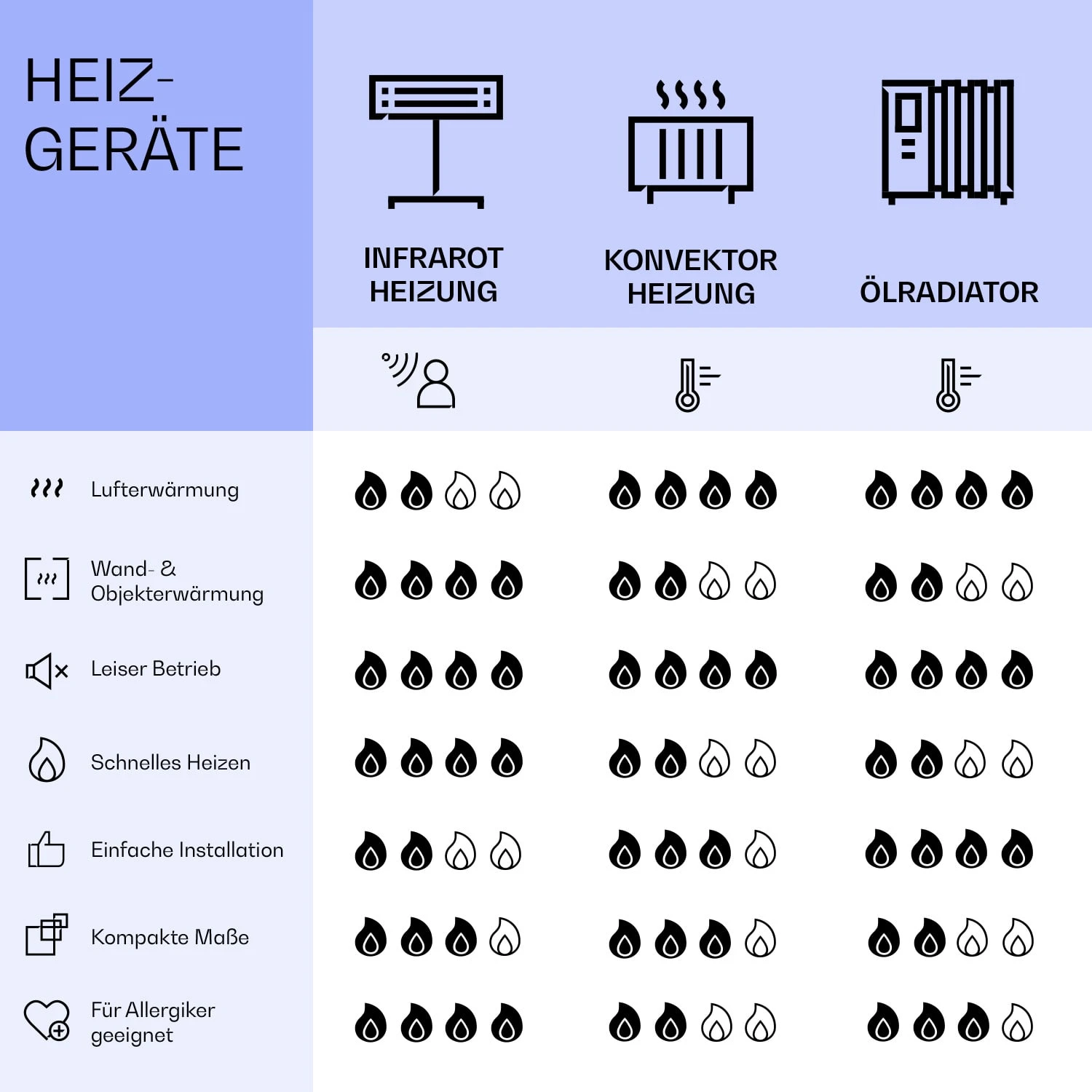 Wonderwall Air Art Smart Infrarotheizung Bergstraße 120x60cm 700W 10 Wonderwall Air Art Smart Infrarotheizung Bergstraße 120x60cm 700W – Bild 8