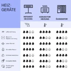 Wonderwall Air Art Smart Infrarotheizung Wirbel 120x60cm 700W -Haushaltsgerätegeschäft 10037905 de 0008 logo