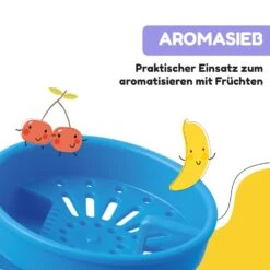 Schmatzfatz Trinkflasche Sportflasche 500 Ml 24 Cm Tritan -Haushaltsgerätegeschäft 10037950 de 0006 usp