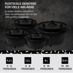 Guernsey Premium Dutch Oven 4.5 BBQ-Topf Gusseisen Größe S / 4.5 Qt 14 Guernsey Premium Dutch Oven 4.5 BBQ-Topf Gusseisen Größe S / 4.5 Qt -Haushaltsgerätegeschäft 10038641 de 0006 usp