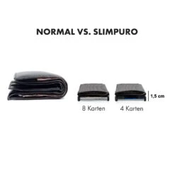 ZNAP Slim Wallet 8 Karten Münzfach 8 X 1,5 X 6 Cm (BxHxT) RFID-Schutz -Haushaltsgerätegeschäft 10038751 de 0006 logo