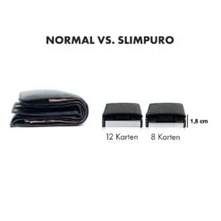 ZNAP Slim Wallet 12 Karten Münzfach 8 X 1,8 X 6 Cm (BxHxT) RFID-Schutz 15 ZNAP Slim Wallet 12 Karten Münzfach 8 X 1,8 X 6 Cm (BxHxT) RFID-Schutz -Haushaltsgerätegeschäft 10038785 de 0006 logo