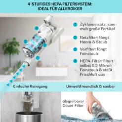 LARMA Staubsauger Kabellos Beutellos Akku 45 Min Laufzeit Max. LED -Haushaltsgerätegeschäft 10040033 de 0003 logo