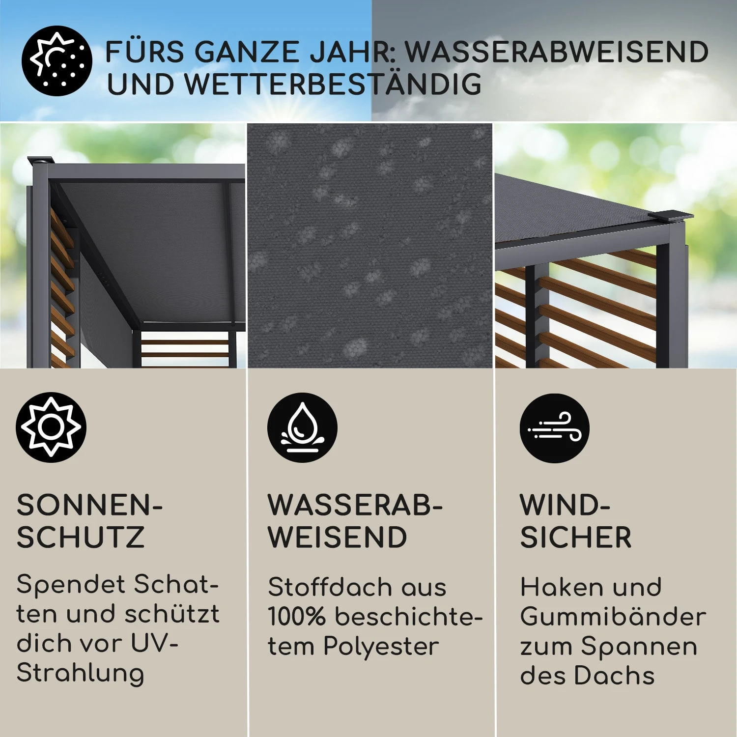 Valence Gazebo 3x3 M UV50+ Wasserabweisend LED-Solar-Beleuchtung Solar-Panel 4 Valence Gazebo 3x3 M UV50+ Wasserabweisend LED-Solar-Beleuchtung Solar-Panel – Bild 2