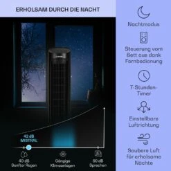 Mistral 5-in-1 Luftkühler Ventilator Ionisator 360 M³/h Fernbedienung -Haushaltsgerätegeschäft 10040151 de 0004 logo