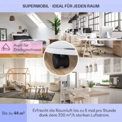 New Breeze 9 Mobile Klimaanlage 4-in-1 9.000 BTU / 2,6 KW EEK A Bodenrollen Timer -Haushaltsgerätegeschäft 10040155 de 0005 usp