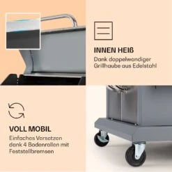 Lucifer 3 Gasgrill 3 X 3,6 KW Brenner 60x45cm Grill Edelstahl Mobil -Haushaltsgerätegeschäft 10040280 de 0006 logo