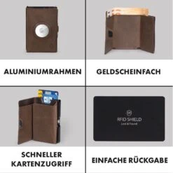 ZNAP Airtag Wallet 12 Karten Münzfach 9x1,8x6 Cm (BxHxT) RFID-Schutz -Haushaltsgerätegeschäft 10040315 de 0003 logo