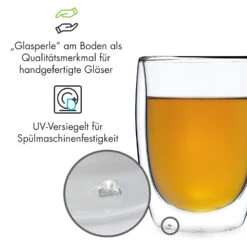 Glaswerk Mirano Doppelwandige Thermogläser Set Handgemacht Borosilikatglas -Haushaltsgerätegeschäft 10040321 de 0005 logo