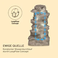 Stonehenge XL Solarbrunnen LED-Beleuchtung Polyresin Li-Ionen-Akku 14 Stonehenge XL Solarbrunnen LED-Beleuchtung Polyresin Li-Ionen-Akku -Haushaltsgerätegeschäft 10040349 de 0005 logo