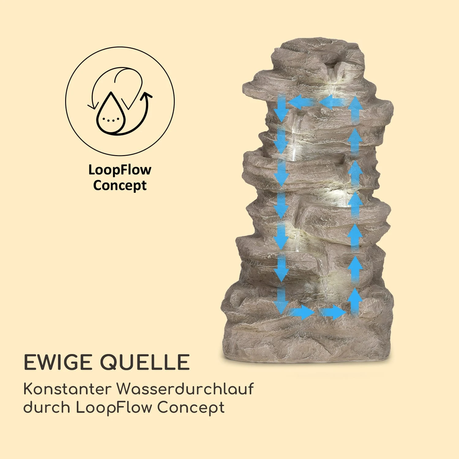 Stonehenge XL Solarbrunnen LED-Beleuchtung Polyresin Li-Ionen-Akku 7 Stonehenge XL Solarbrunnen LED-Beleuchtung Polyresin Li-Ionen-Akku – Bild 5