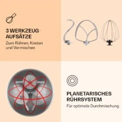 Renata Rossa Küchenmaschine 3-in-1 2000W 2,7PS 5Ltr Edelstahl BPA-frei -Haushaltsgerätegeschäft 10040500 de 0004 logo