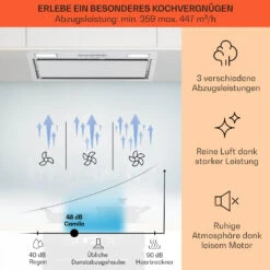 Camila Dunstabzugshaube Einbau 70 Cm 397 M³/h LED Touch Edelstahl -Haushaltsgerätegeschäft 10041346 de 0003 usp